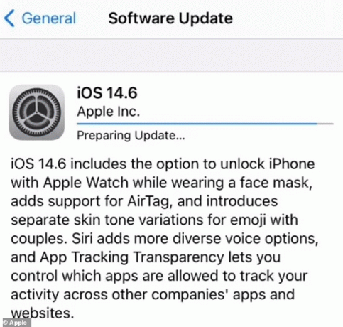iOS 14.6