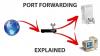 O que é Port Forwarding | Precisa de encaminhamento de porta VPN?