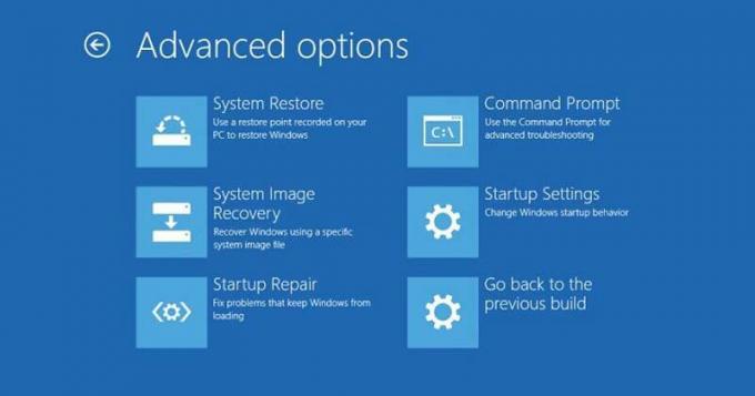 Cum să accesați opțiunile avansate de pornire în Windows 11