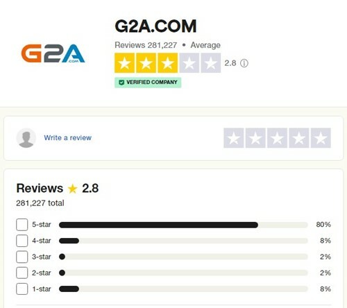 Opiniile clienților G2A