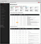 GoAccess (reāllaika Apache un Nginx) tīmekļa servera žurnālu analizators