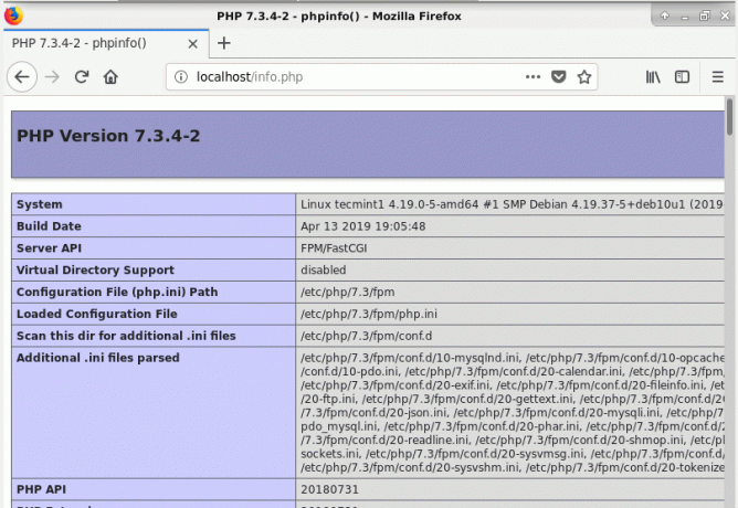 Проверить информацию PHP-FPM