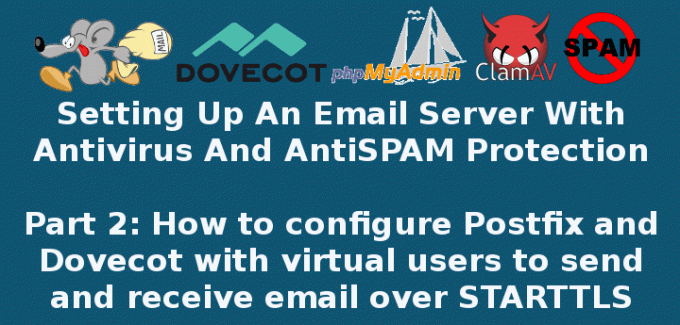Konfigurujte Postfix a Dovecot s uživateli virtuální domény