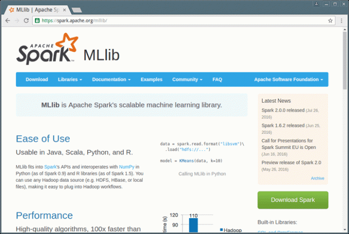 MLlib - Libreria di apprendimento automatico