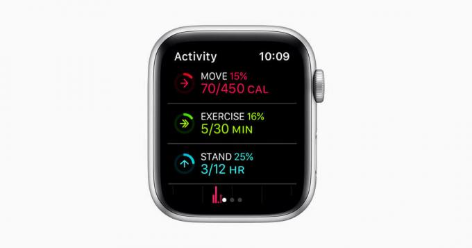Apple Watch Track Movements