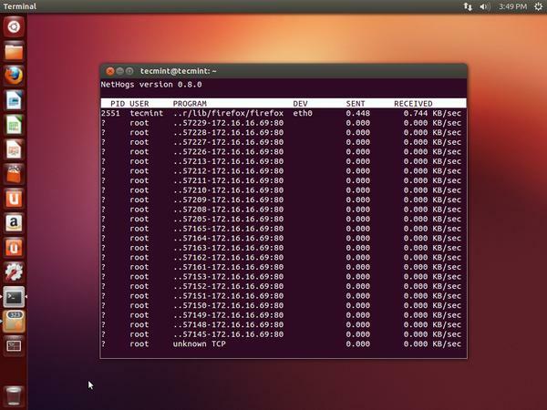 Мониторинг пропускной способности NetHogs Linux