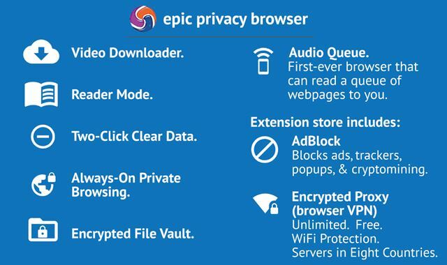 Caracteristicile browserului Epic Privacy