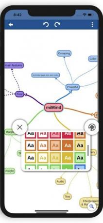 miMind- Aplicația Easy Mind Map gratuit