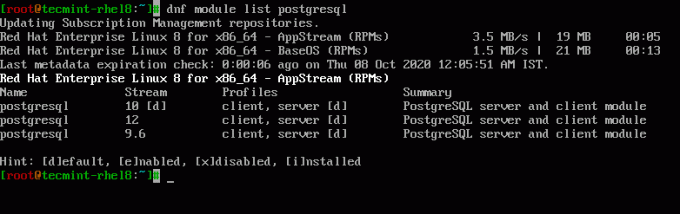 Список модулей для Postgresql