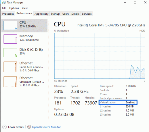 Verifique o status da CPU