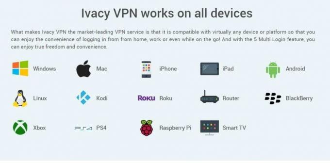 วิธีเลือก VPN ที่ดีที่สุด