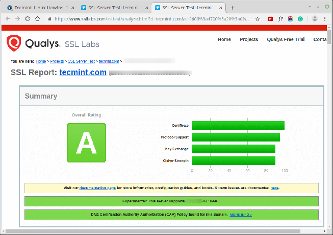 Pruebe el certificado SSL del sitio web