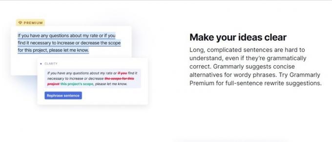 Grammarly-ის მახასიათებლები