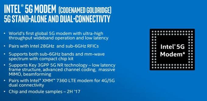 Il 5G è qui! Intel rivela il primo modem 5G