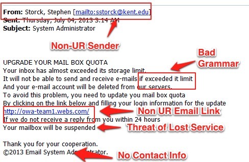 Identificați e-mailurile de phishing