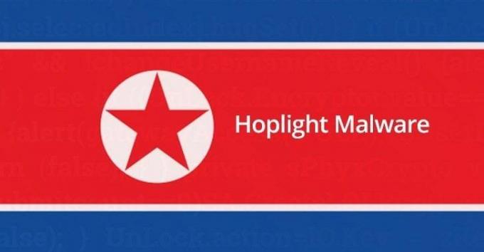 HOPLIGHT Pohjois-Korean haittaohjelmien hyökkäykset