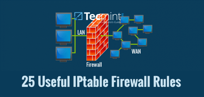 25 כללי חומת אש של IPtables עבור לינוקס
