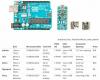 지금까지 제작 된 가장 작은 Arduino 보드 — microSD 카드보다 작은 크기