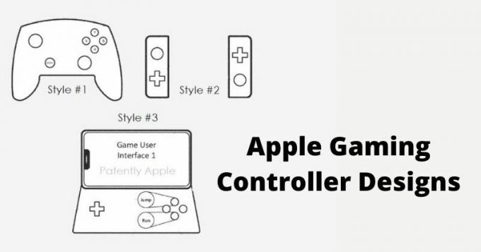 Σχέδια ελεγκτών παιχνιδιών Apple