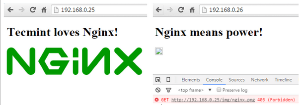 Отключить хотлинкинг изображений Nginx