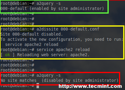 Periksa Status Aktifkan/Nonaktifkan Situs Apache