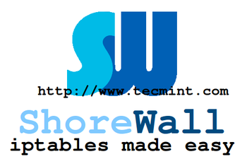Shorewall konfigurációs beállítások