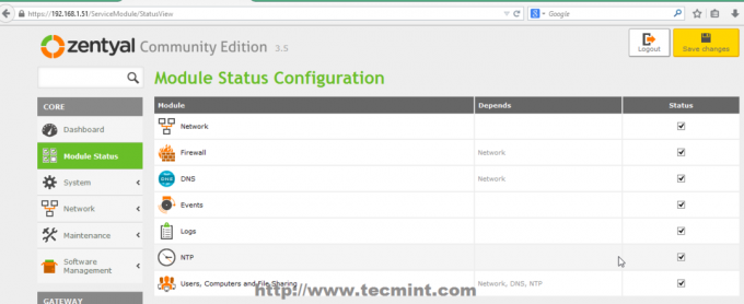 Configuratie van modulestatus