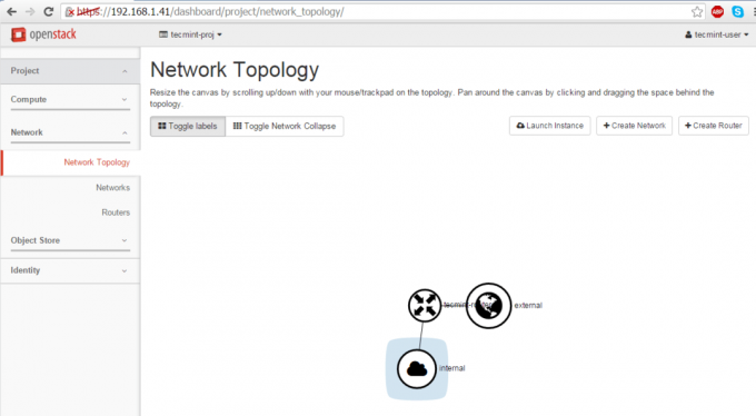 Tarkista OpenStack -verkon topologia