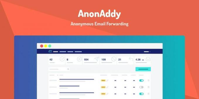 Nastaviť anonymný e-mail