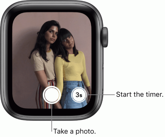 მეტი გააკეთე Apple Watch- ით
